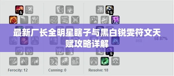 最新厂长全明星瞎子与黑白锐雯符文天赋攻略详解