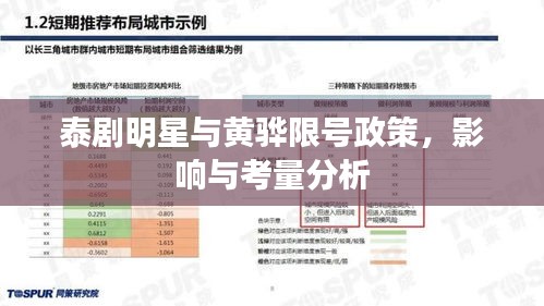 泰剧明星与黄骅限号政策,影响与考量分析