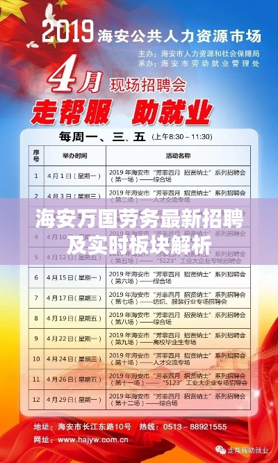 海安万国劳务最新招聘及实时板块解析