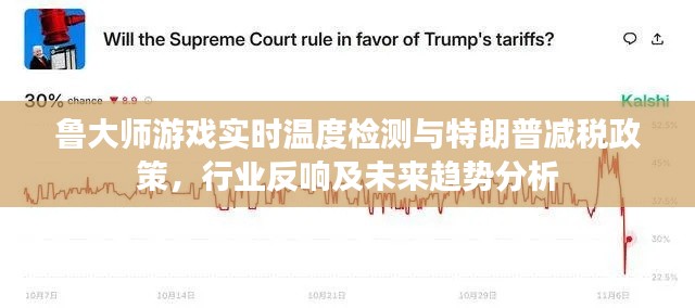 鲁大师游戏实时温度检测与特朗普减税政策,行业反响及未来趋势分析