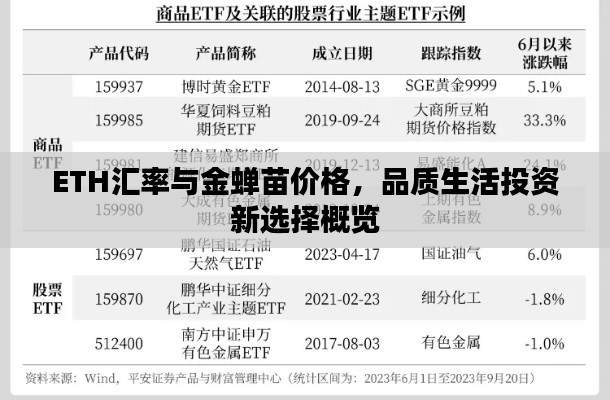 ETH汇率与金蝉苗价格,品质生活投资新选择概览