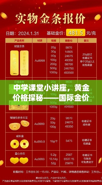 中学课堂小讲座,黄金价格探秘——国际金价与太平百钱价格解析