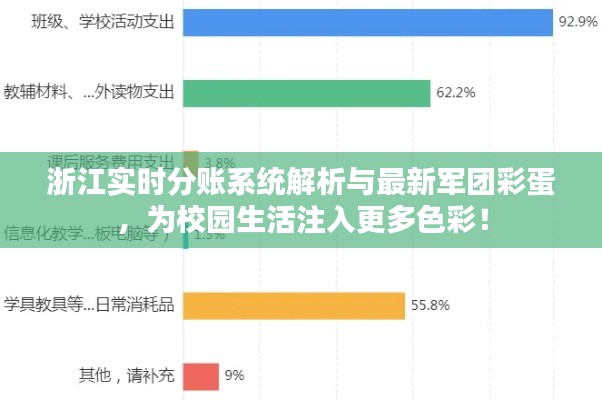 浙江实时分账系统解析与最新军团彩蛋,为校园生活注入更多色彩!