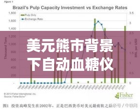 美元熊市背景下自动血糖仪价格波动及其市场影响分析