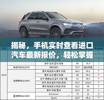 揭秘,手机实时查看进口汽车最新报价,轻松掌握车市动态!