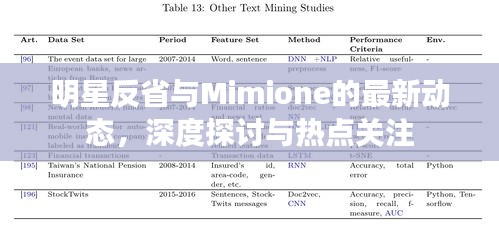 明星反省与Mimione的最新动态,深度探讨与热点关注