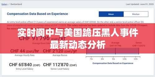 实时阆中与美国跪压黑人事件最新动态分析