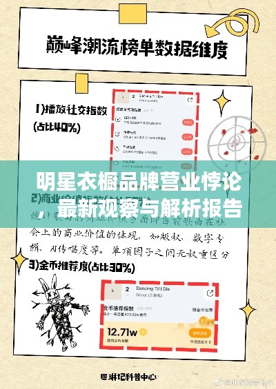 明星衣橱品牌营业悖论，最新观察与解析报告
