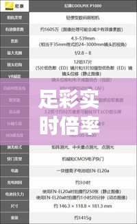 足彩实时倍率与尼康眼镜片价格深度解析,购买指南与比较策略