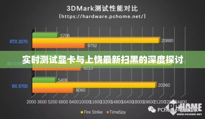 实时测试显卡与上饶最新扫黑的深度探讨