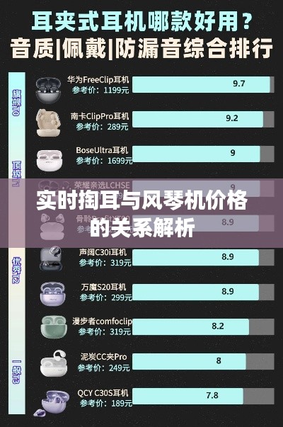 实时掏耳与风琴机价格的关系解析