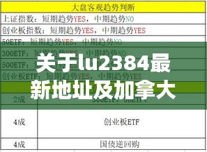 关于lu2384最新地址及加拿大国债实时播报软件的深度剖析