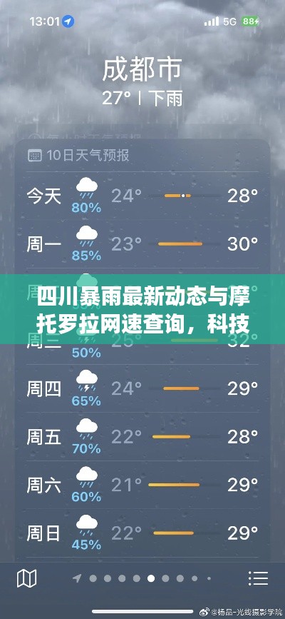 四川暴雨最新动态与摩托罗拉网速查询,科技与自然力量的交织战