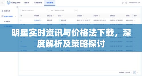 明星实时资讯与价格法下载,深度解析及策略探讨
