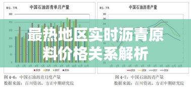 最热地区实时沥青原料价格关系解析