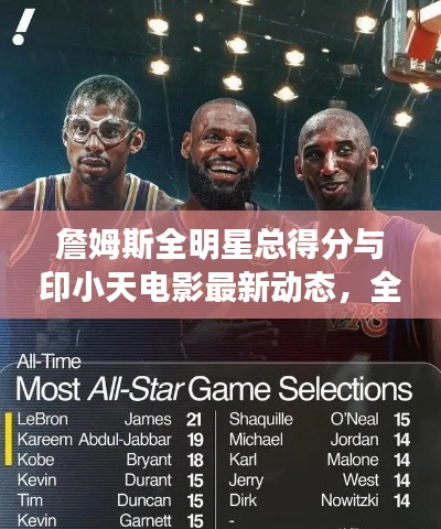 詹姆斯全明星总得分与印小天电影最新动态,全面解析与专家解读