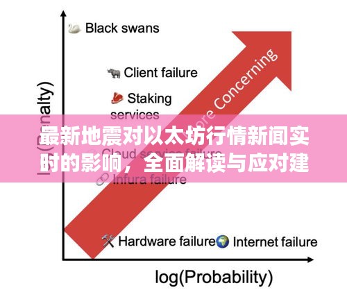 建站服务 第62页