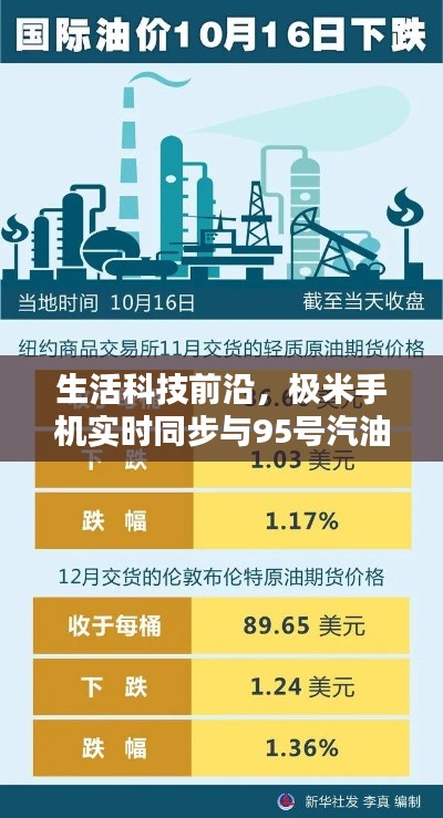 生活科技前沿,极米手机实时同步与95号汽油最新价格同步更新