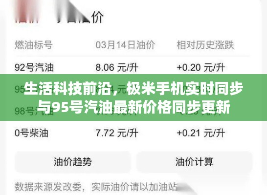 生活科技前沿,极米手机实时同步与95号汽油最新价格同步更新