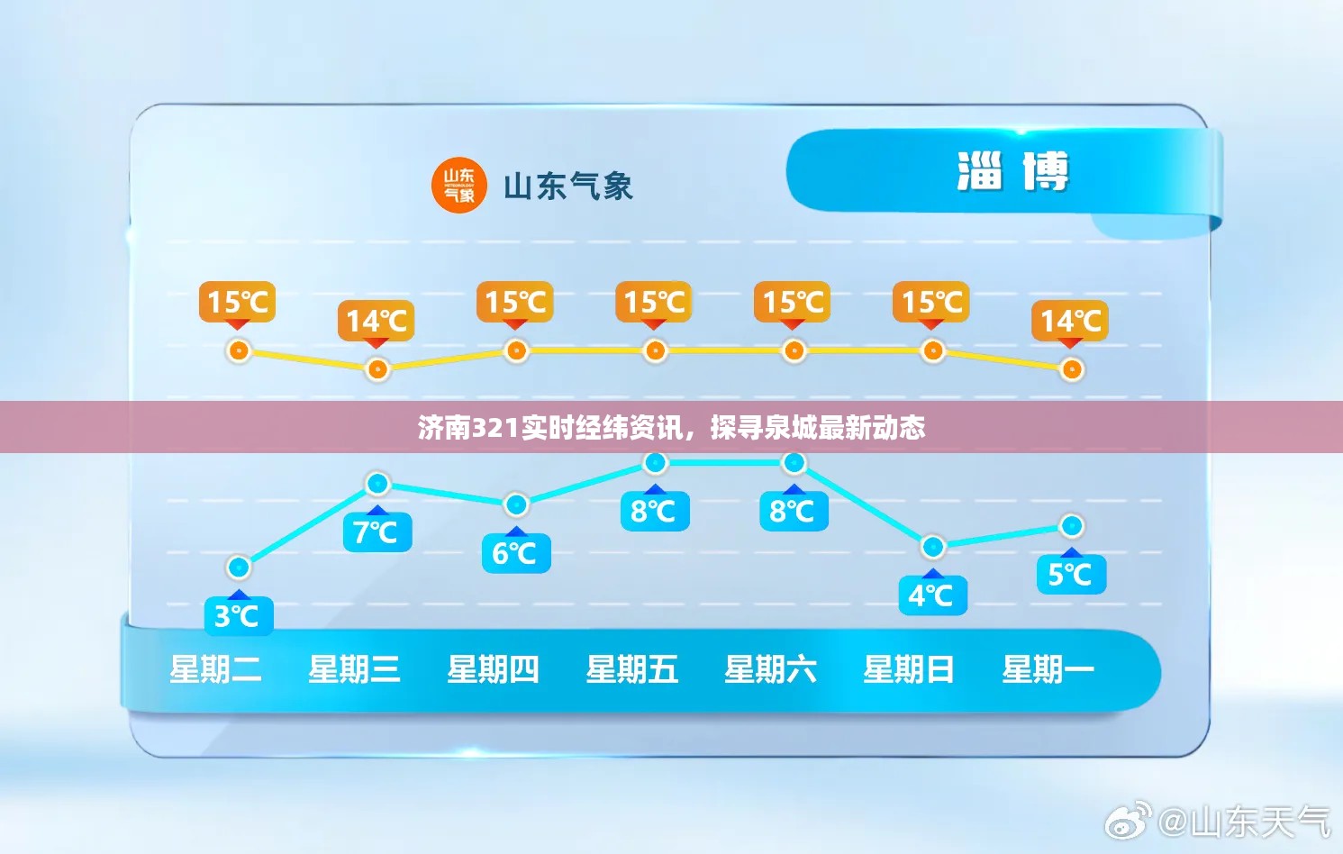 济南321实时经纬资讯,探寻泉城最新动态