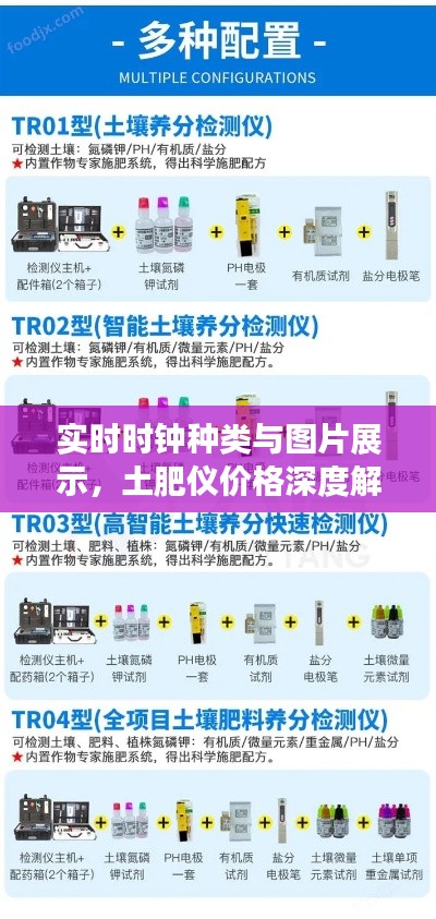 实时时钟种类与图片展示,土肥仪价格深度解析