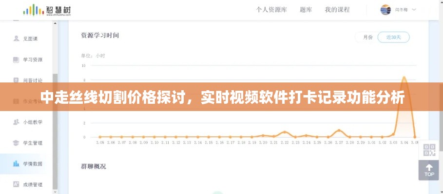 中走丝线切割价格探讨,实时视频软件打卡记录功能分析