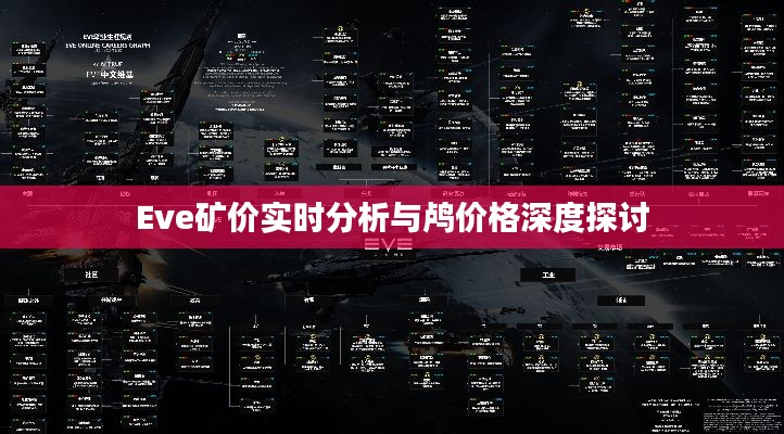 Eve矿价实时分析与鸬价格深度探讨