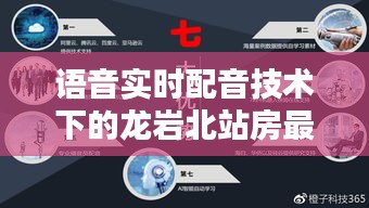 语音实时配音技术下的龙岩北站房最新动态解析