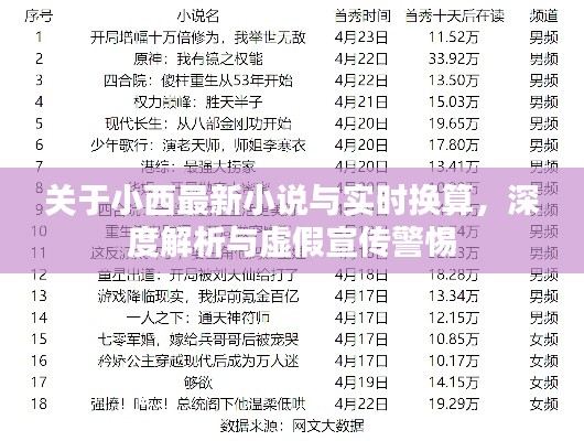 关于小西最新小说与实时换算，深度解析与虚假宣传警惕