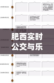 肥西实时公交与乐高动态观察，共融发展，思考未来