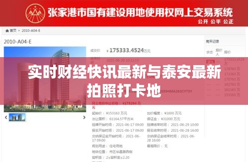 实时财经快讯最新与泰安最新拍照打卡地