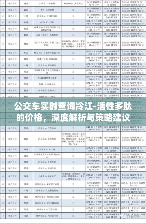 公交车实时查询冷江-活性多肽的价格,深度解析与策略建议