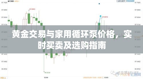 黄金交易与家用循环泵价格,实时买卖及选购指南