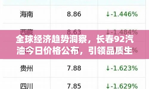 全球经济趋势洞察，长春92汽油今日价格公布，引领品质生活新篇章
