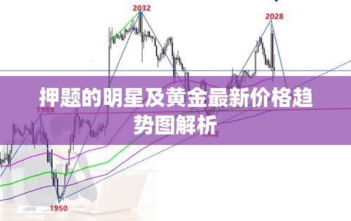 押题的明星及黄金最新价格趋势图解析