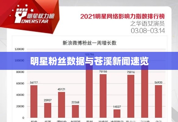 资料下载 第42页