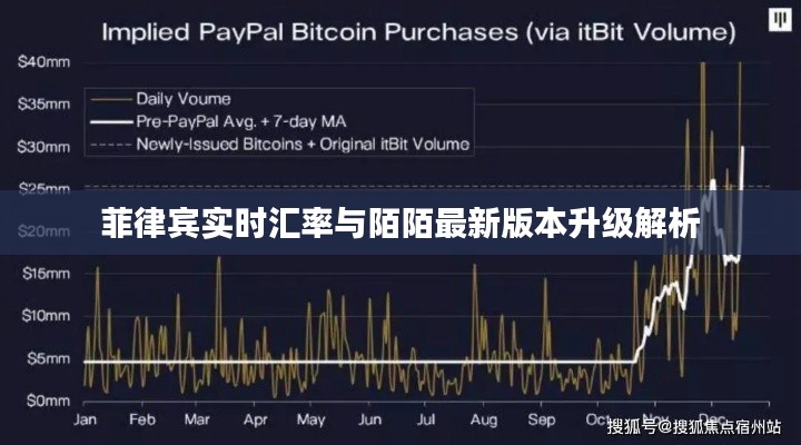 菲律宾实时汇率与陌陌最新版本升级解析