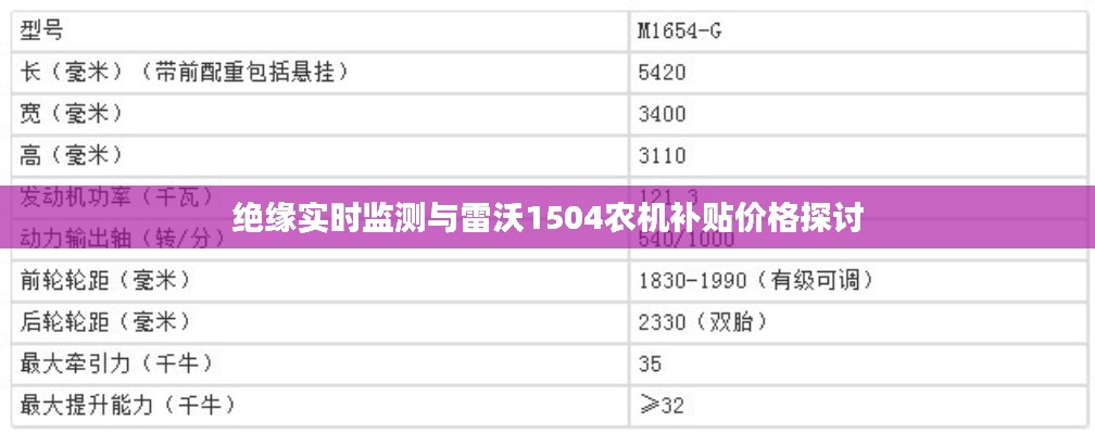 绝缘实时监测与雷沃1504农机补贴价格探讨