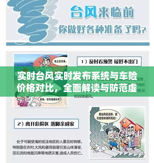 实时台风实时发布系统与车险价格对比，全面解读与防范虚假宣传