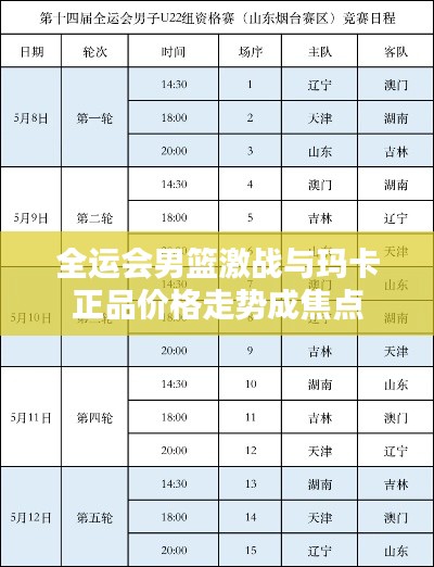 全运会男篮激战与玛卡正品价格走势成焦点