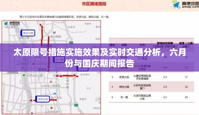 太原限号措施实施效果及实时交通分析,六月份与国庆期间报告