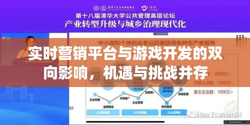 实时营销平台与游戏开发的双向影响,机遇与挑战并存