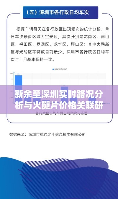 新余至深圳实时路况分析与火腿片价格关联研究报告
