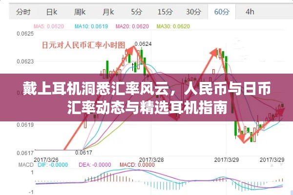 戴上耳机洞悉汇率风云，人民币与日币汇率动态与精选耳机指南