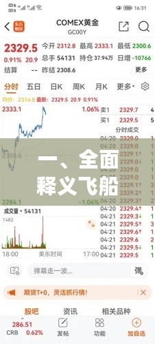 一、全面释义飞船降落实时影像视频和002345潮宏基最新消息
