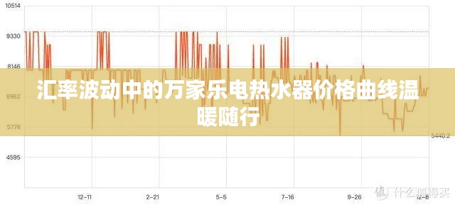 汇率波动中的万家乐电热水器价格曲线温暖随行