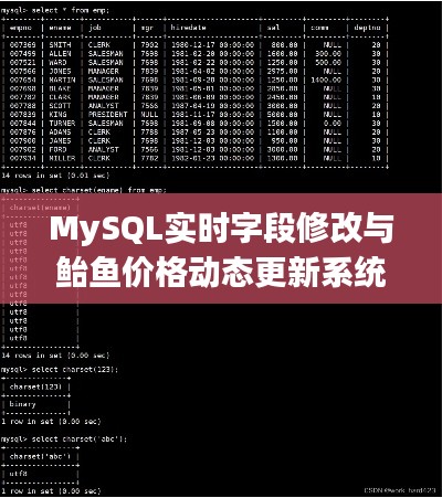 MySQL实时字段修改与鲐鱼价格动态更新系统