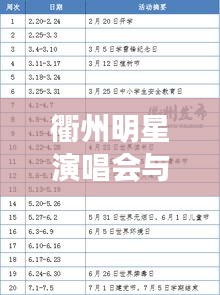 衢州明星演唱会与全国学历新动向
