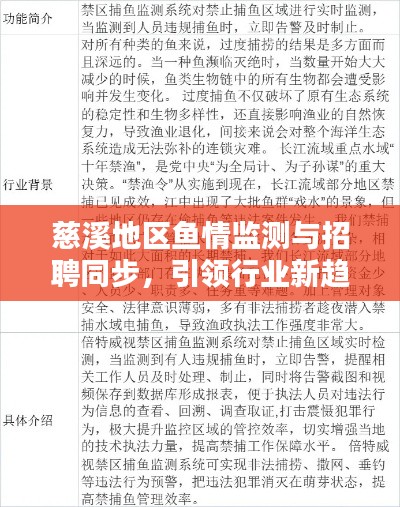 慈溪地区鱼情监测与招聘同步,引领行业新趋势
