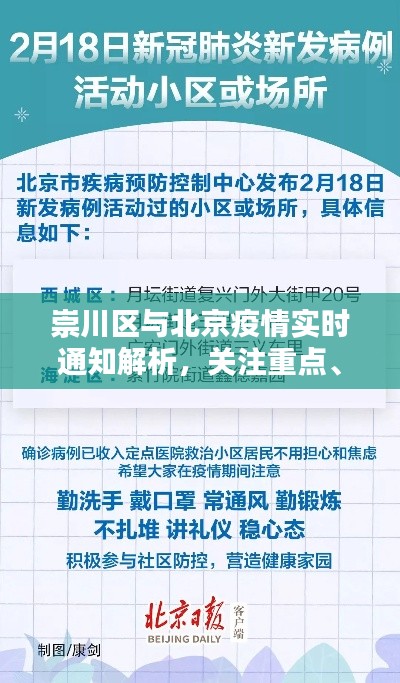 崇川区与北京疫情实时通知解析,关注重点、行动指南与虚假宣传防范